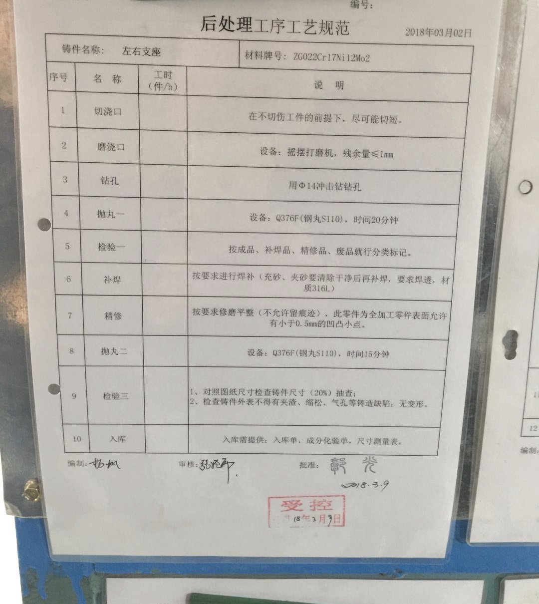 工艺、工序